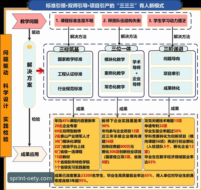 选择欧亿体育下载渠道的3个核心考量与5大优势分析